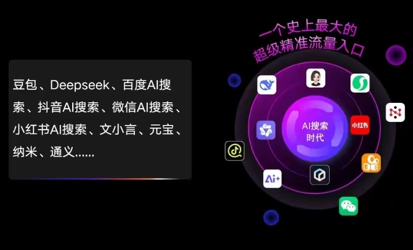四川AI智能推广新玩法，抢占搜索时代免费精准客源