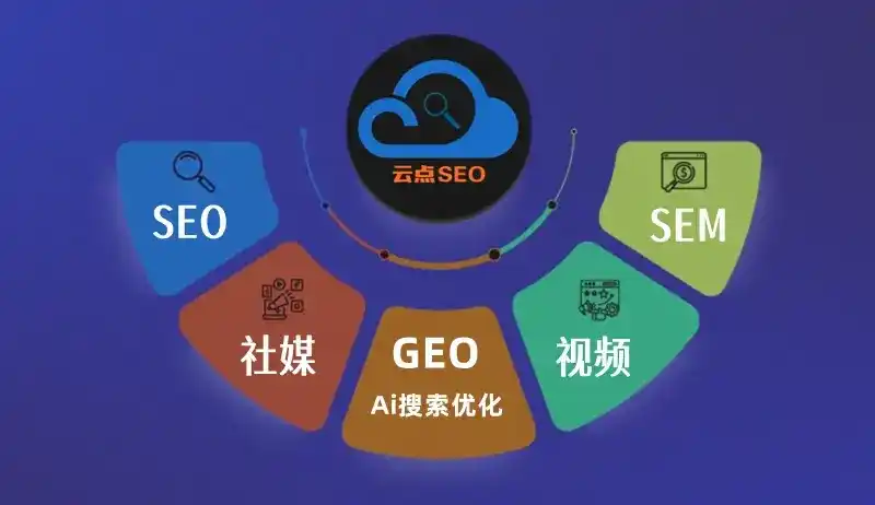 四川GEO优化：AI智能体时代取代SEO的全新内容优化逻辑