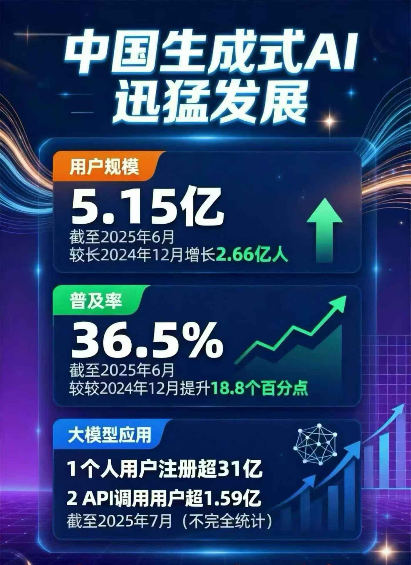四川豆包GEO优化是什么？内容创作核心逻辑解析
