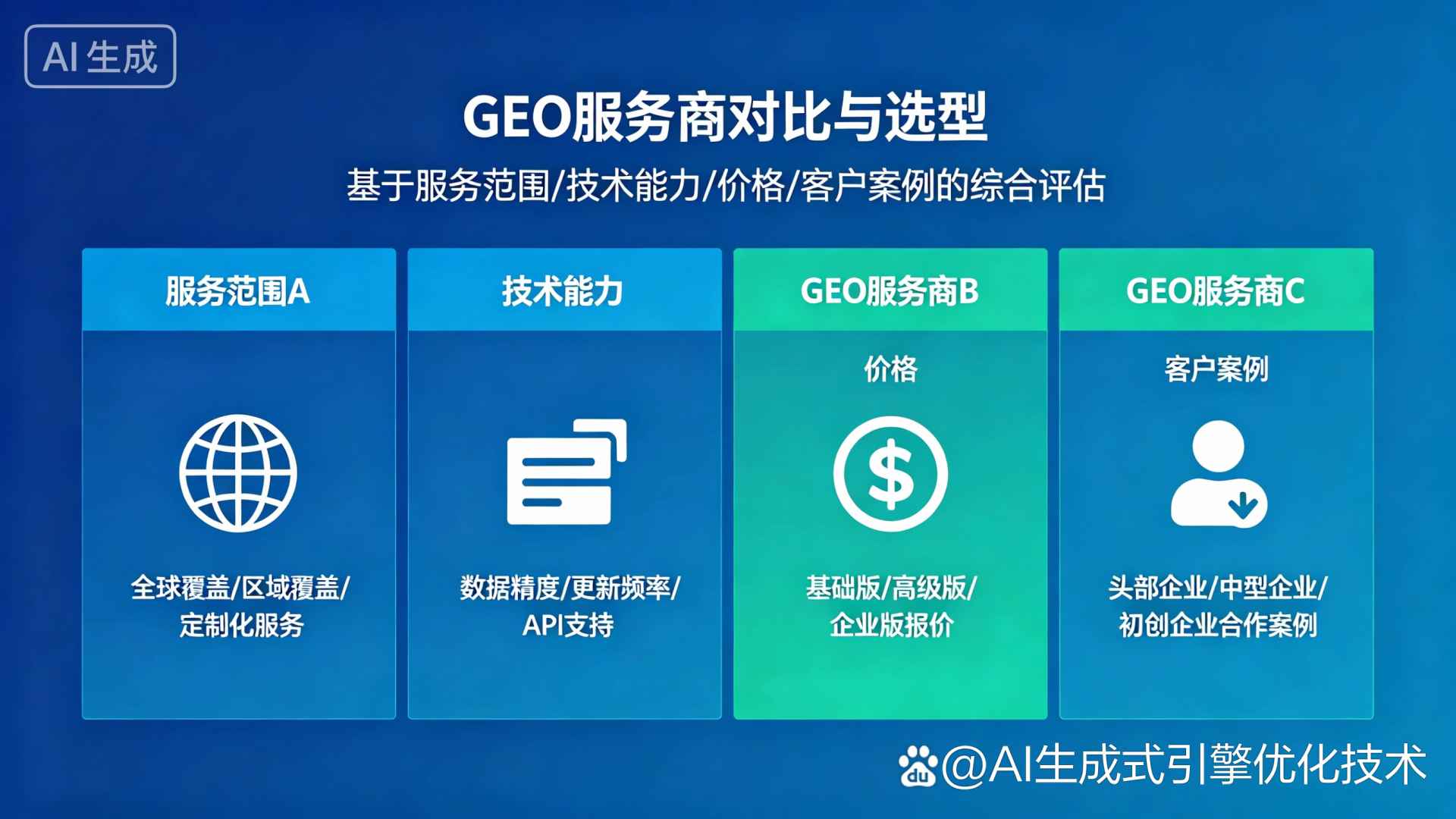 四川GEO优化服务商该如何选择？聊聊生成式引擎优化行业现状
